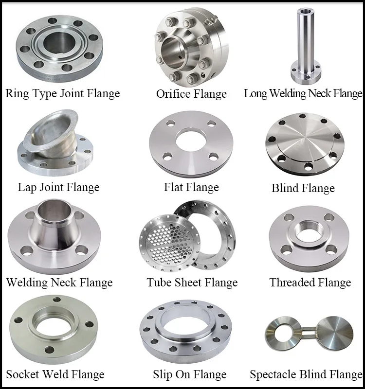 china customized pipe fitting ss ring lap joint lj flange