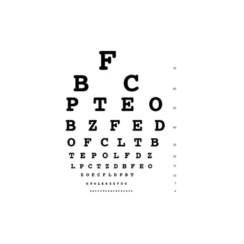 Eye Test Chart Numbers