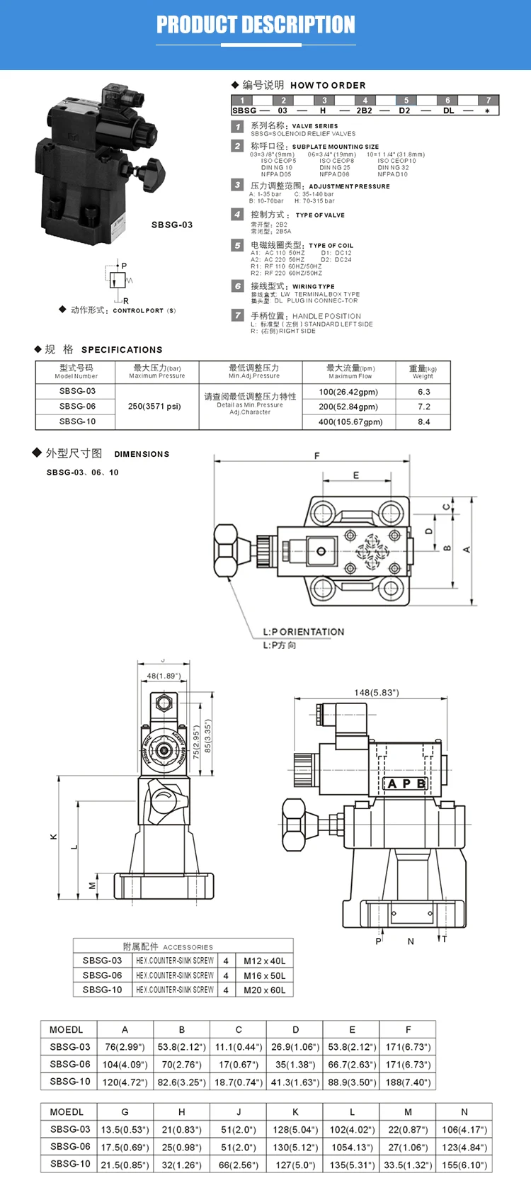 SBSG 03 Yuken hydraulic solenoid coil relief pressure reducing valve pump parts 12v
