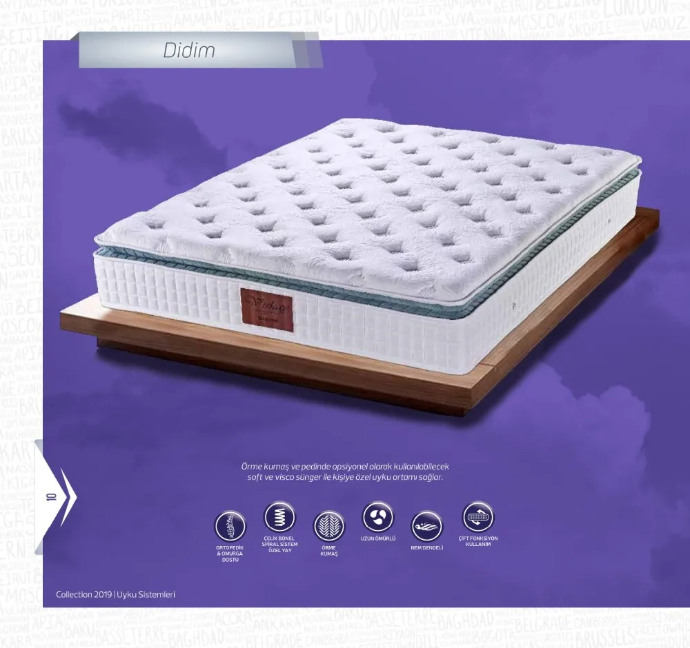 mattress protector