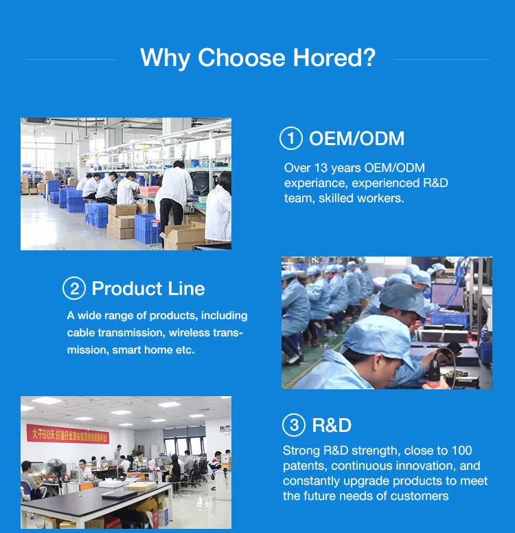 Why choose us