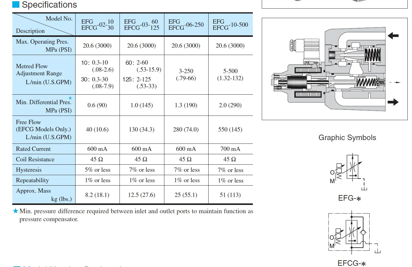 valve-2