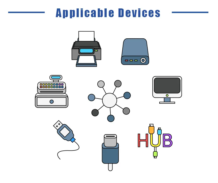 24v Powered USB To 1x8 Data Cable For POS Printer - ANKUX.COM