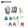 Factory Customized Production PP Yard Chair Mould Injection Plastic Chairs Mold
