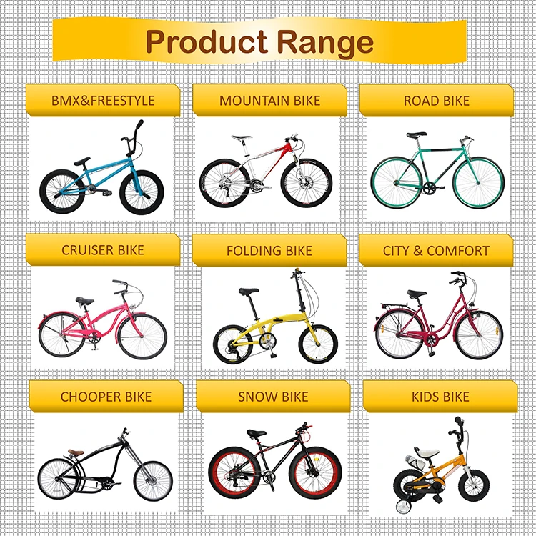 Product range