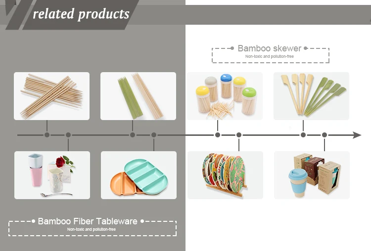 Machine to make toothpicks bamboo mint flavored toothpicks