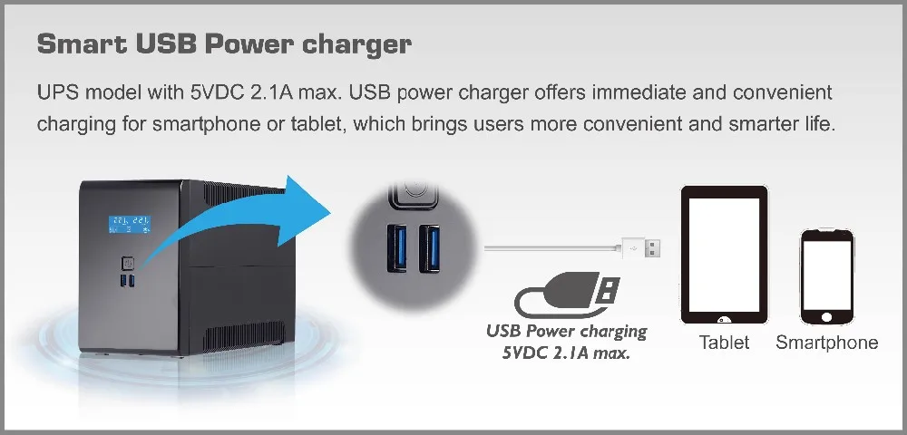 smart usb power charger