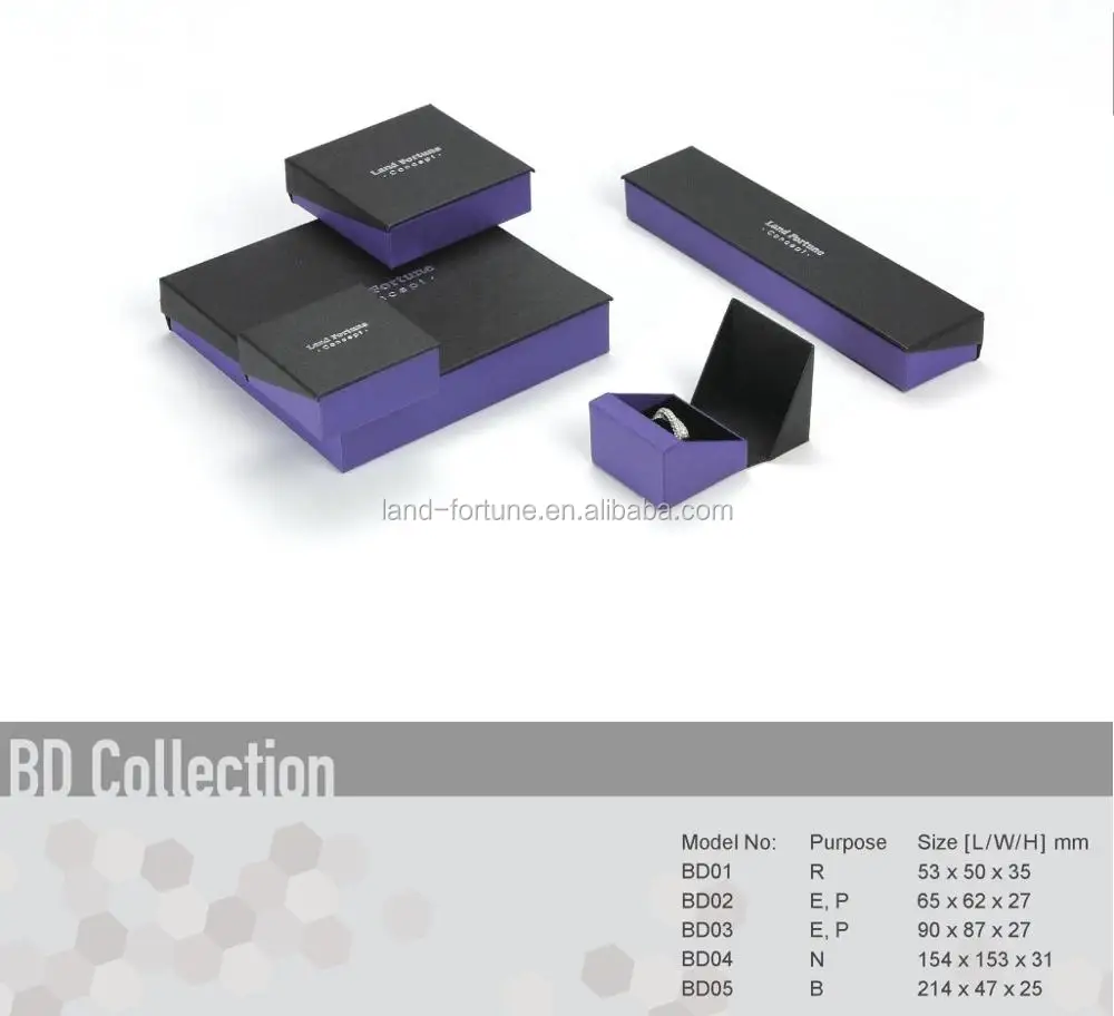 all industries  packaging & printing  packaging boxes  (1529738)