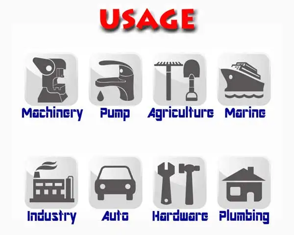 Usage.jpg
