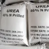 /product-detail/china-bulk-urea-46-0-0-fertilizer-supplier-price-of-urea-n46-fertilizer-62000975050.html