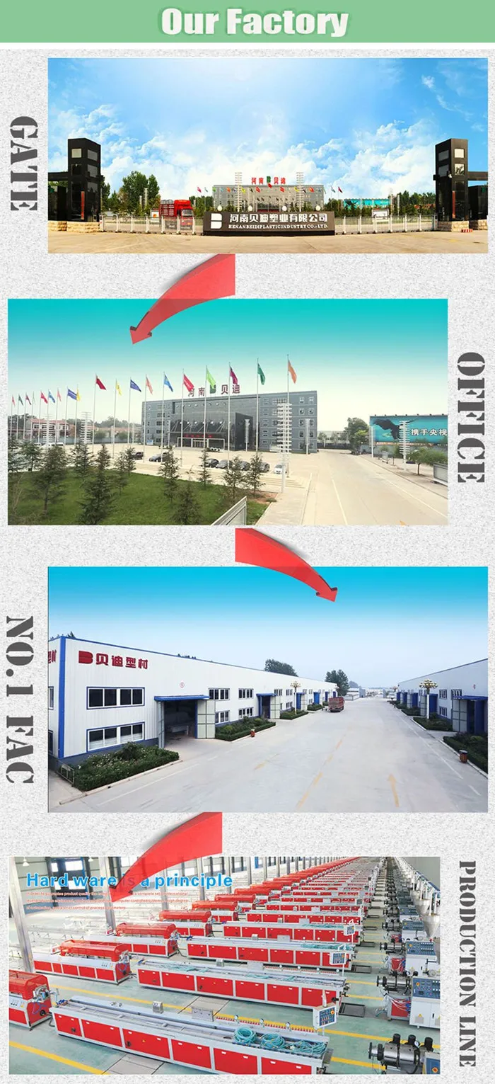 60 Series Casment Upvc Windows Profile Price China, Germany 3Track Sliding Upvc Door Window