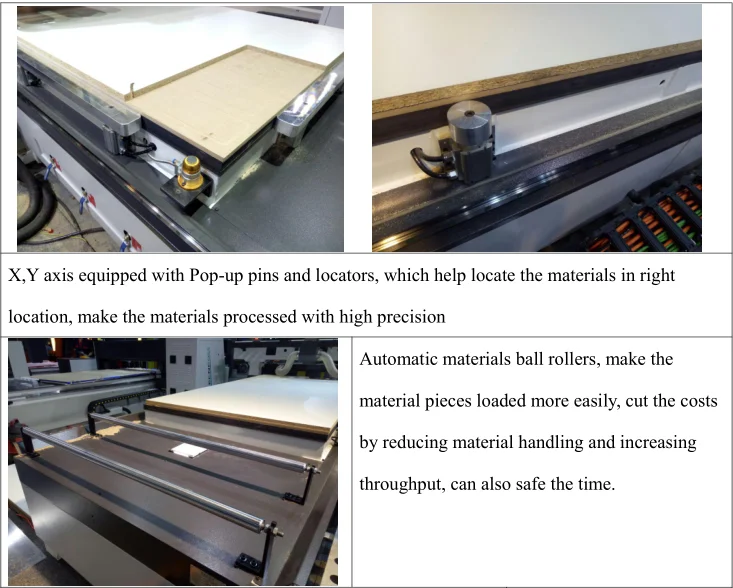 MISSILE Yaskawa servo system cabinet making cnc router automatic wood cutting machine for furniture