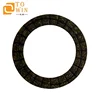 Asbestos free clutch friction material facing 420*220*3.6