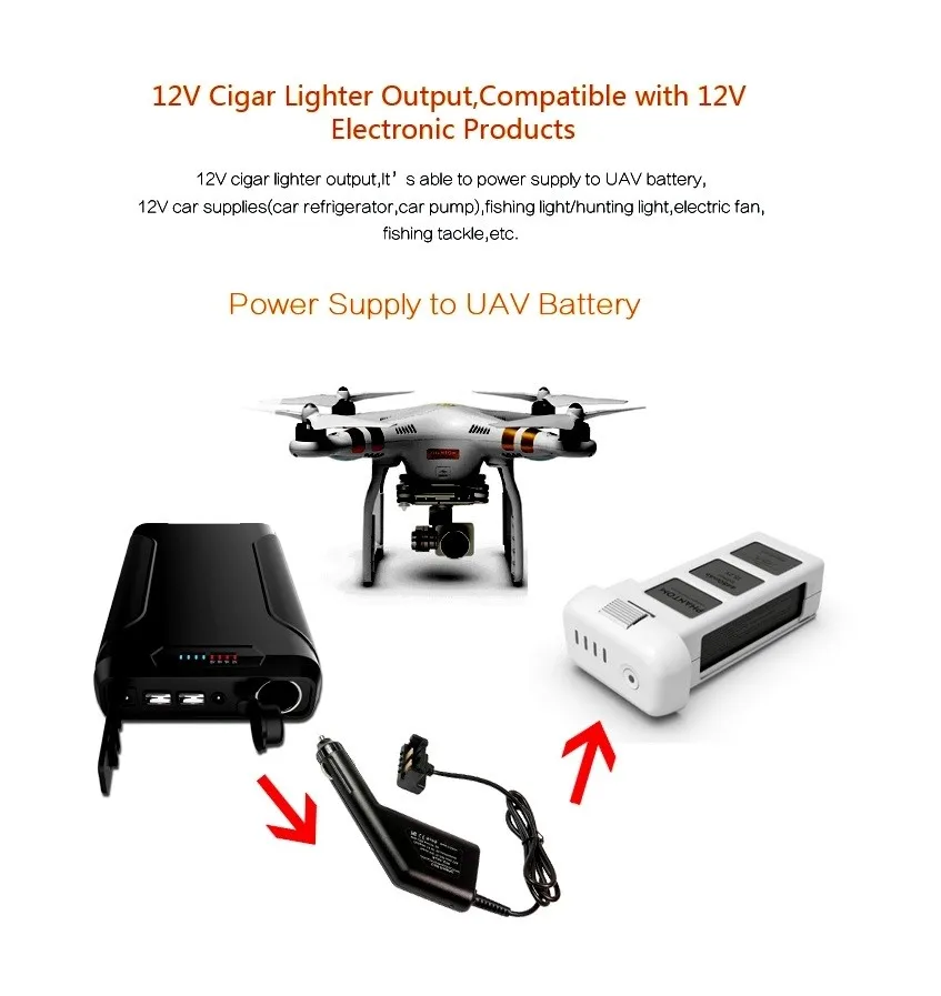 Power Bank 72000 mAh - ANKUX.COM