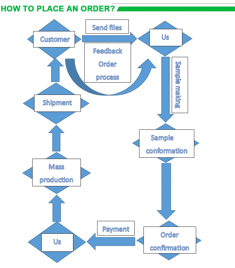 funny doberman warning signs