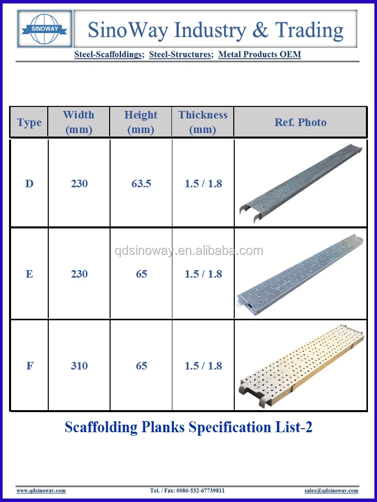 Scaffolding Planks Specification List-2.png