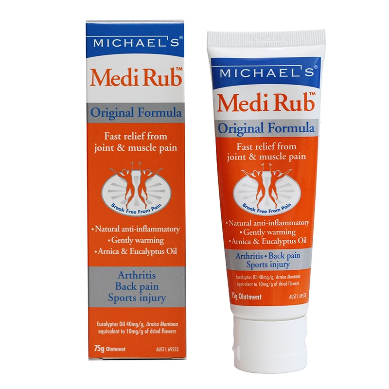 2019 year - A Guide to Topical Pain Medications 2019 year