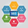 SEO Firms near me