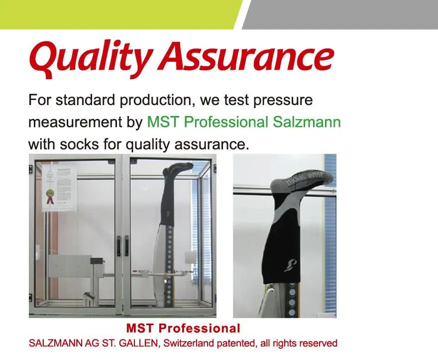 Quality Assurance-MST