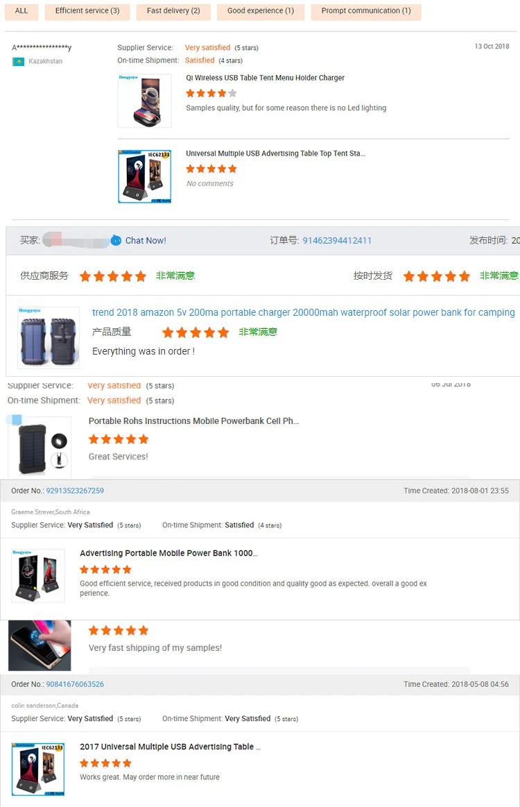Amazon New Portable Solar Panel Wireless Fast Charging Power Battery Bank For Phone - ANKUX.COM