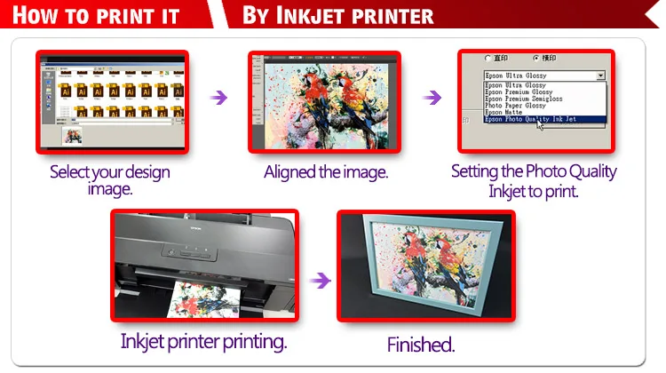 7580process