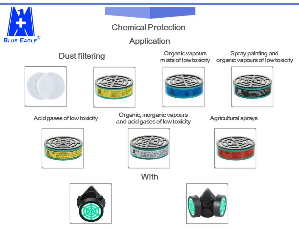 respiratory protection rc1 respirator chemical filter cartridge