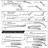 /product-detail/locklin-beebee-universal-kelly-prince-dean-scissor-01-scissors-dental-instruments-surgical-instruments-medical-instruments-60432737320.html