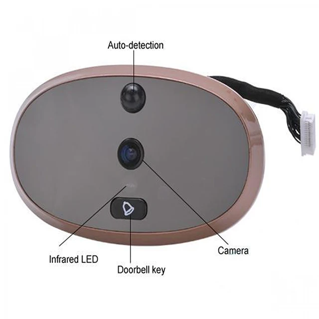 Peephole -2.jpg