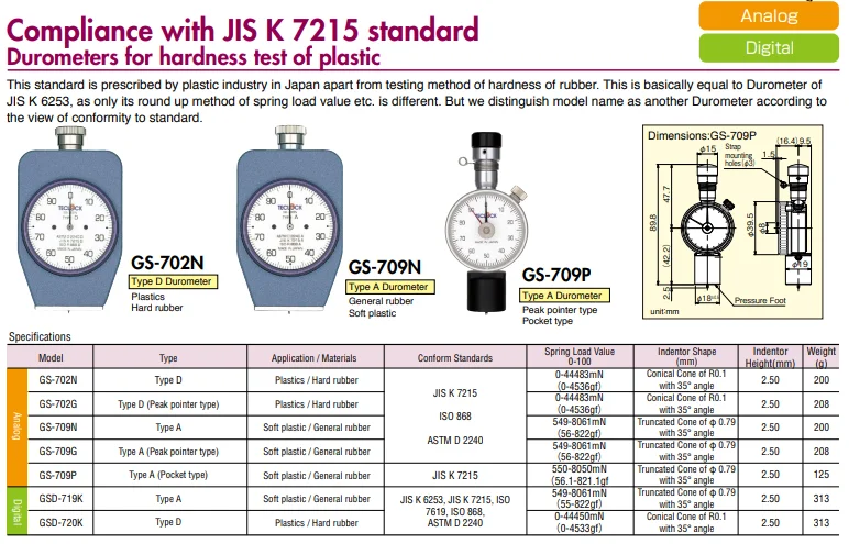 durometer4.png
