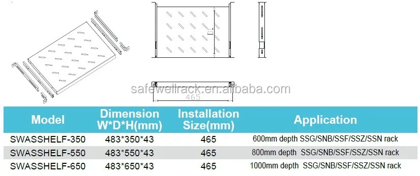Cross Flow Fans, SWASSHELF-350 - detail 2