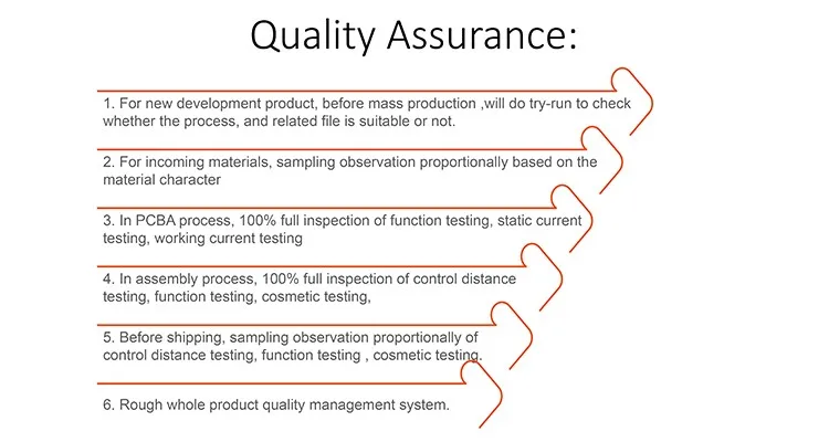 Quality Assurance.jpg