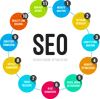 SEO full on page and off page optimization for any website