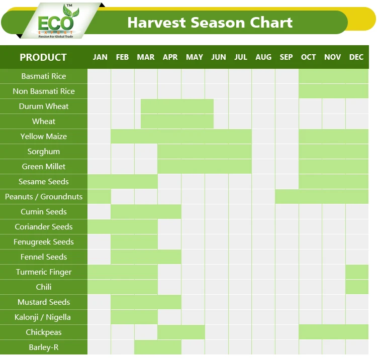 harvest-season.jpg