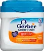 Nestle Gerber Good Start Gentle Milk-Based Powder Formula