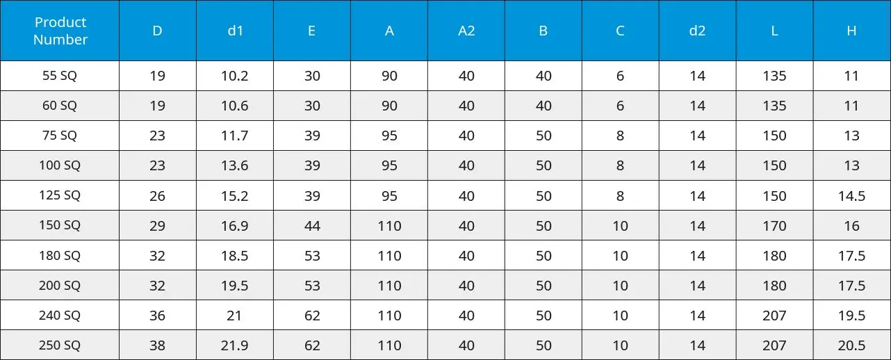 shape-table-2.jpg