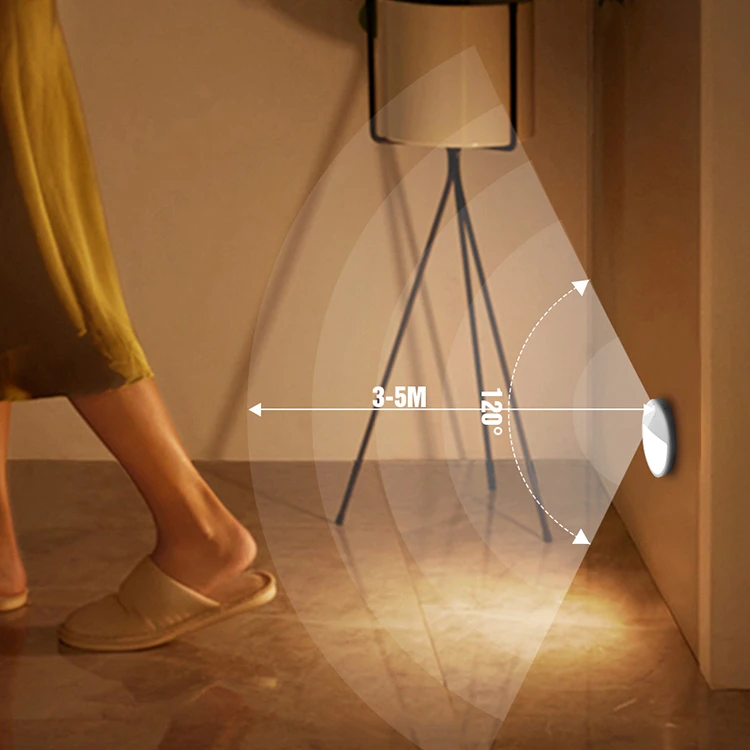 Rechargeable LED night light human motion sensor light, suitable for night baby care
Rechargeable LED night light human motion sensor light, suitable for night baby care