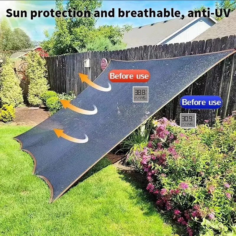 Temperature Reduction Effect