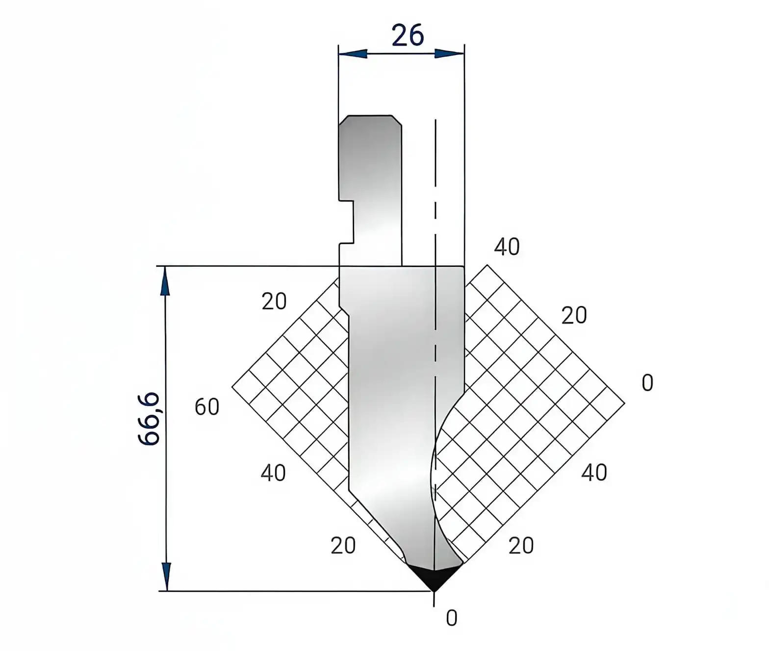 Amada Promecam