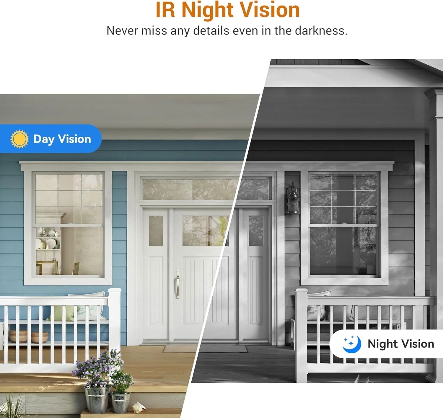 Day and Night Vision Comparison