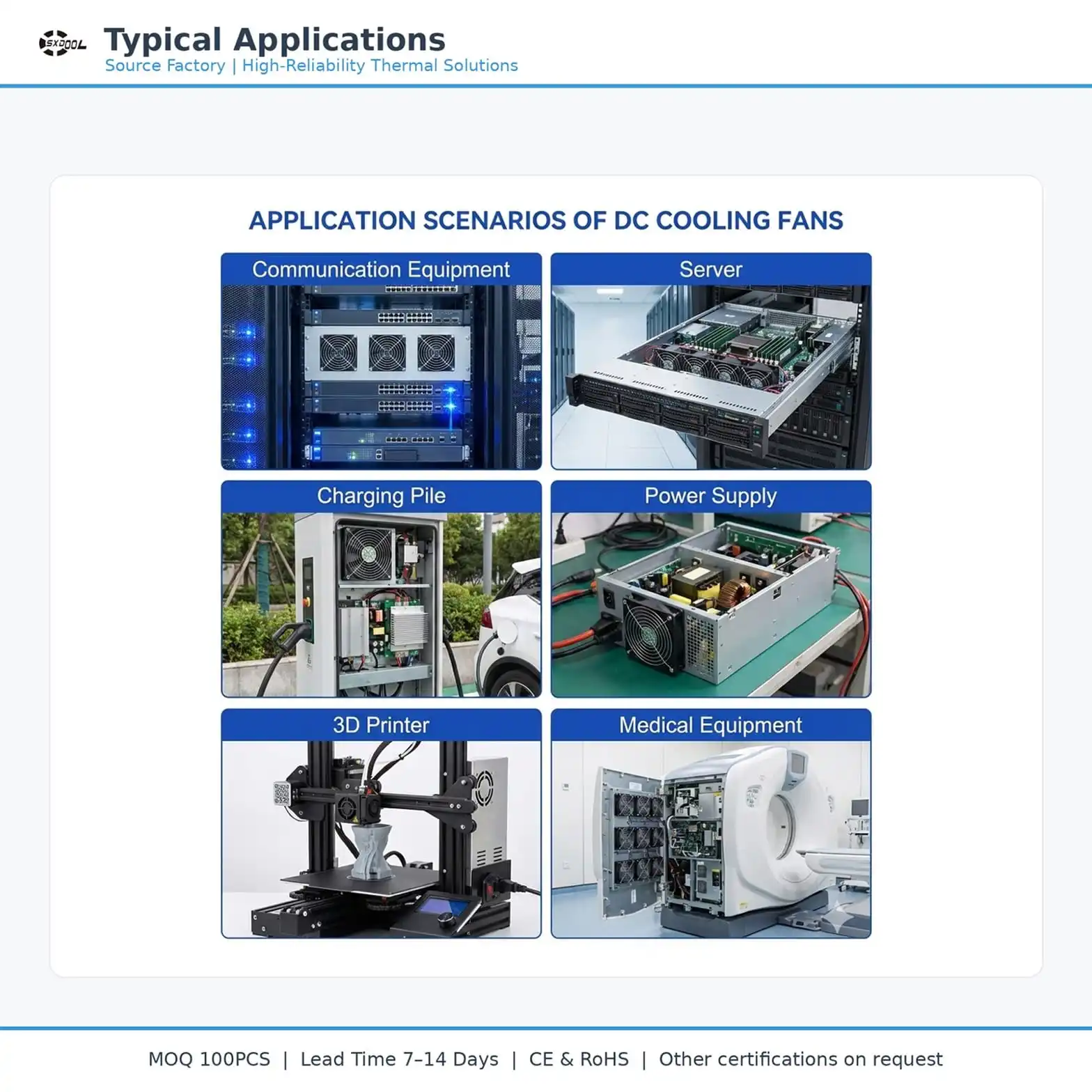BESS applications cooling fan monitoring