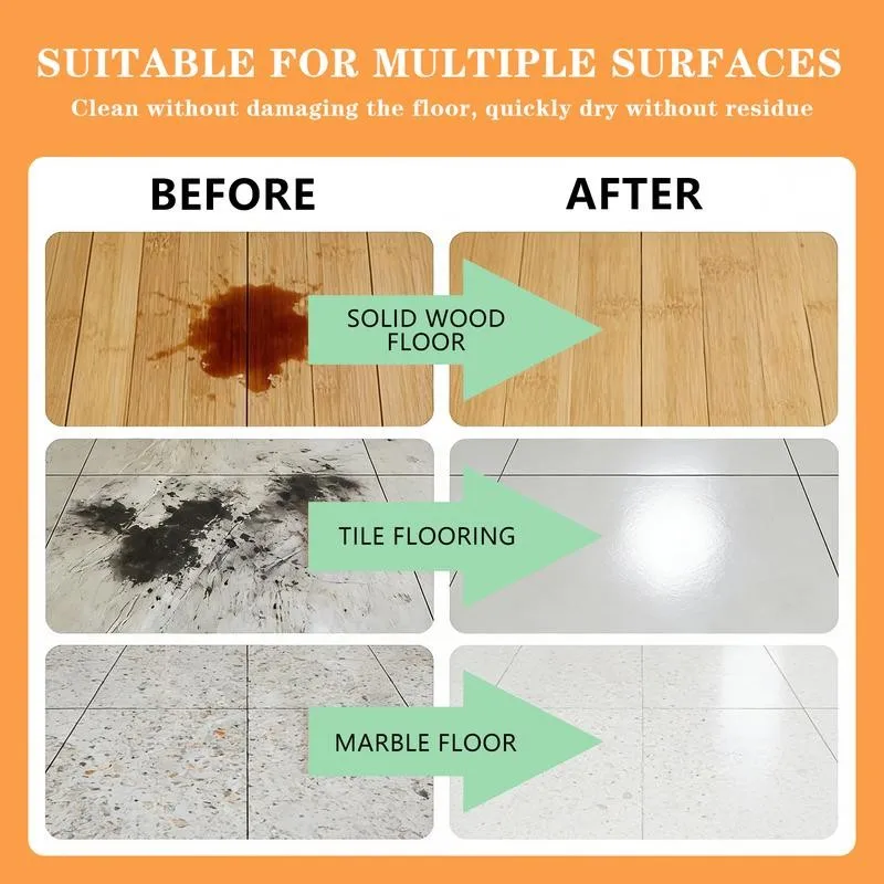 Before and After Comparison