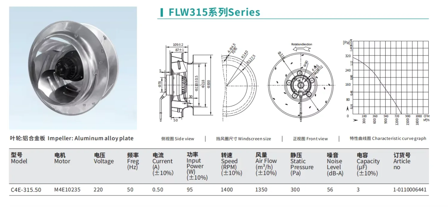 Centrifugal Fan, 220V, 315mm, FFU - detail 2