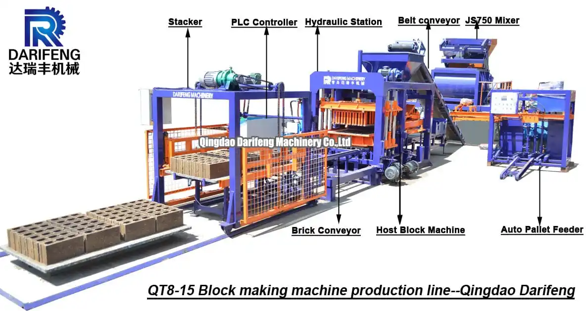 QT8-15 Production Line with Skyscrapers