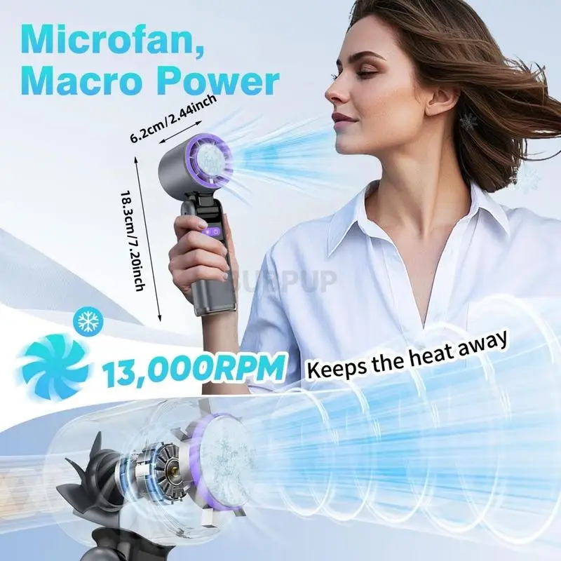 13,000 RPM Turbo Power
