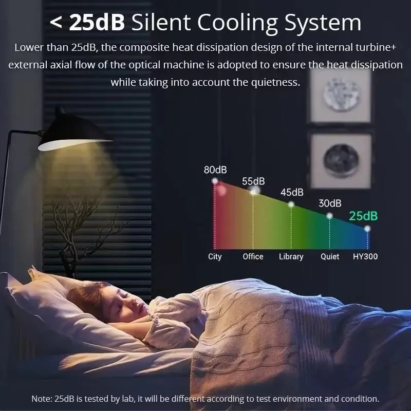 Under 25dB Silent Cooling System Comparison