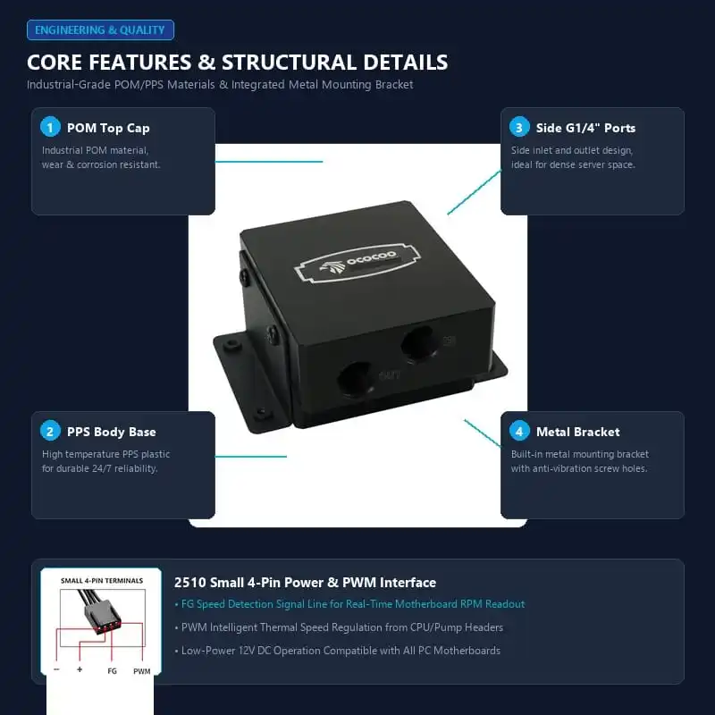 OC-H06S POM top cap, PPS body, steel bracket construction