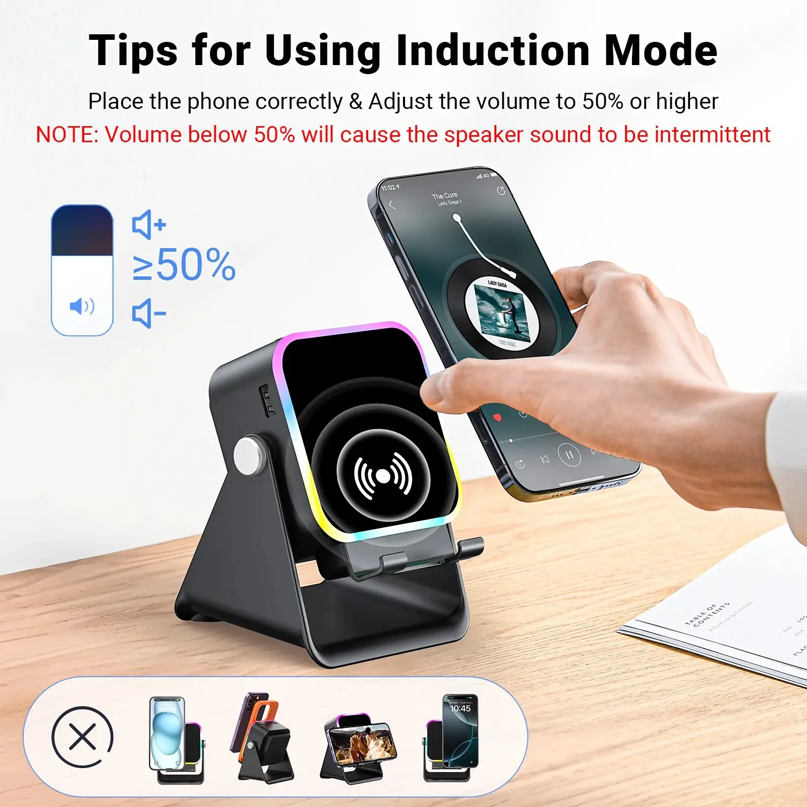 Induction Mode Support