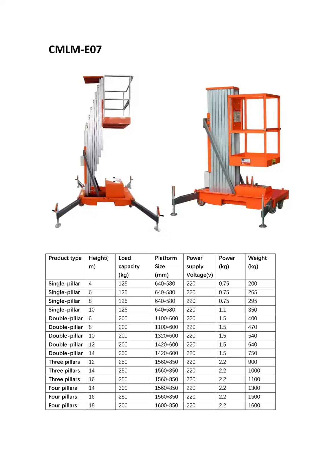 CMLM-E07 Aluminum Pillar Lift 鈥?Single/Double/Triple/Four