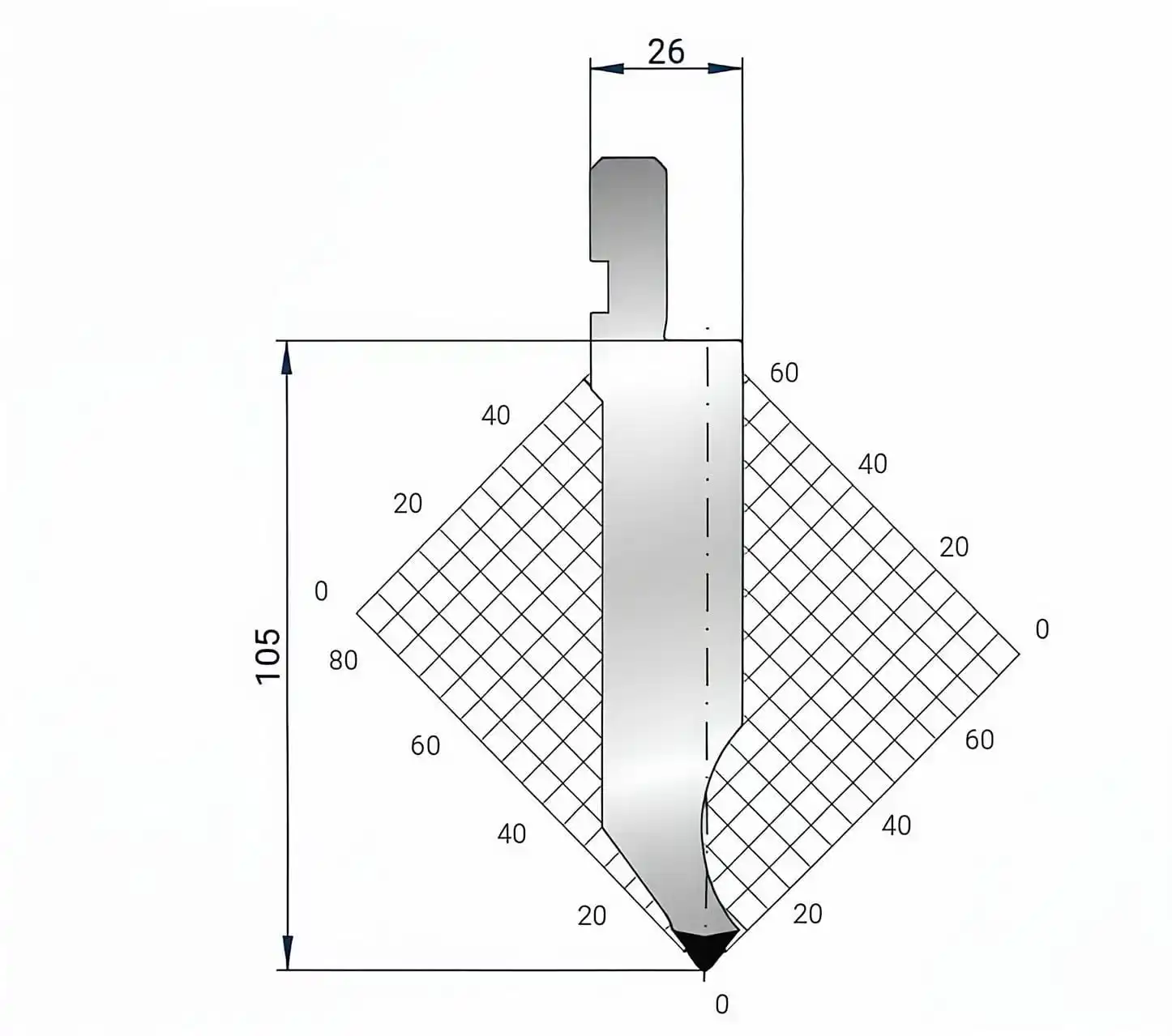 Amada Promecam