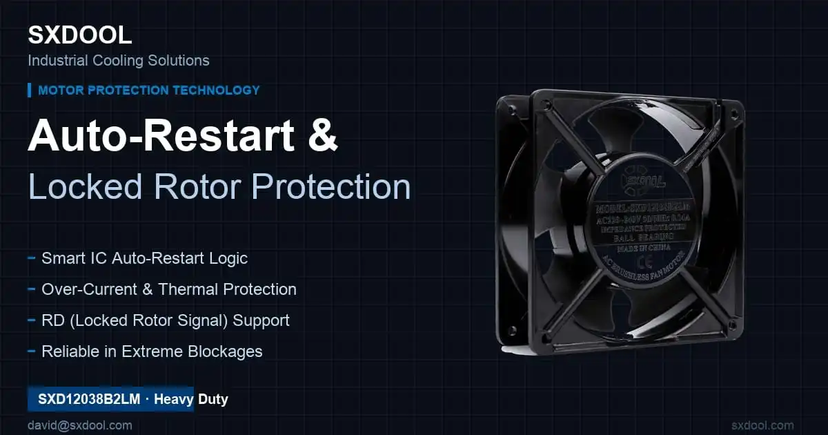 SXDOOL Industrial Motor Structure - Reliability Verification